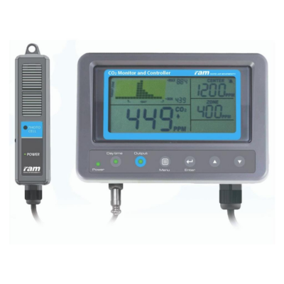RAM CO2 Monitor und Controller, Schuko-Stecker