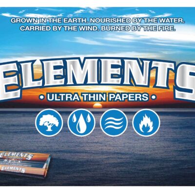 Elements Counter Mat
