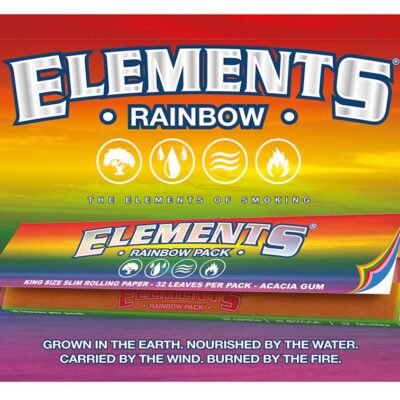 Elements Rainbow Counter Mat